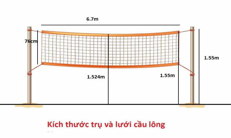 Kích thước lưới cầu lông theo tiêu chuẩn là bao nhiêu?